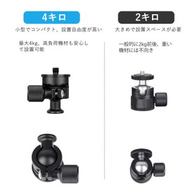 ARTCISE Mini Inverted Free Head CNC Ball Tripod Head, 8.8 lbs (4 kg) Load Capacity, 3 1/4"-3/8" Conversion Screw Adapters, Compatible with Multiple Devices, For Tabletop Tripods, Hot Shoes, Clamps, Cages