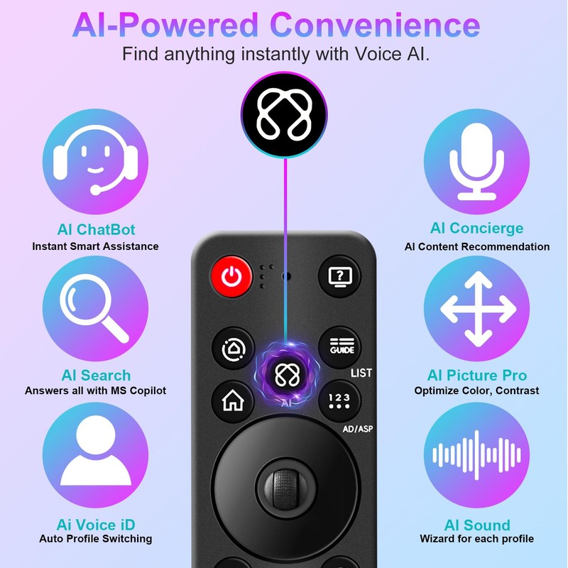 Alkia MR25GA Remote Compatible with LG Magic Remote Control with