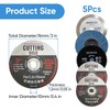 76mm Cutting Discs – 5 Pack Angle Grinder Discs with