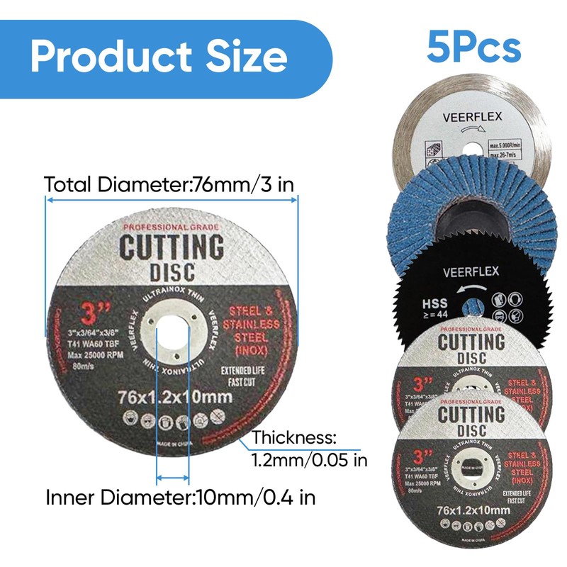 76mm Cutting Discs – 5 Pack Angle Grinder Discs with
