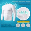MEETYOO Maglietta Compressione Uomo, Maglie Maniche Lunghe/Corta T Shirt Sportiva