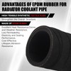 BEIJIULI Flexible Rubber Radiator Coolant Straight Hose 100PSI (2" ID)