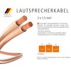 inakustik 003021010A Speaker Cable 10 m Transparent 2 x 1.5