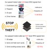 Fintie Slim Minimalist Front Pocket Wallet, RFID Blocking Credit Card