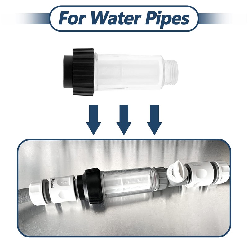 DERASL 3-Pack Water Filter for Karcher Pressure Washers - Compatible