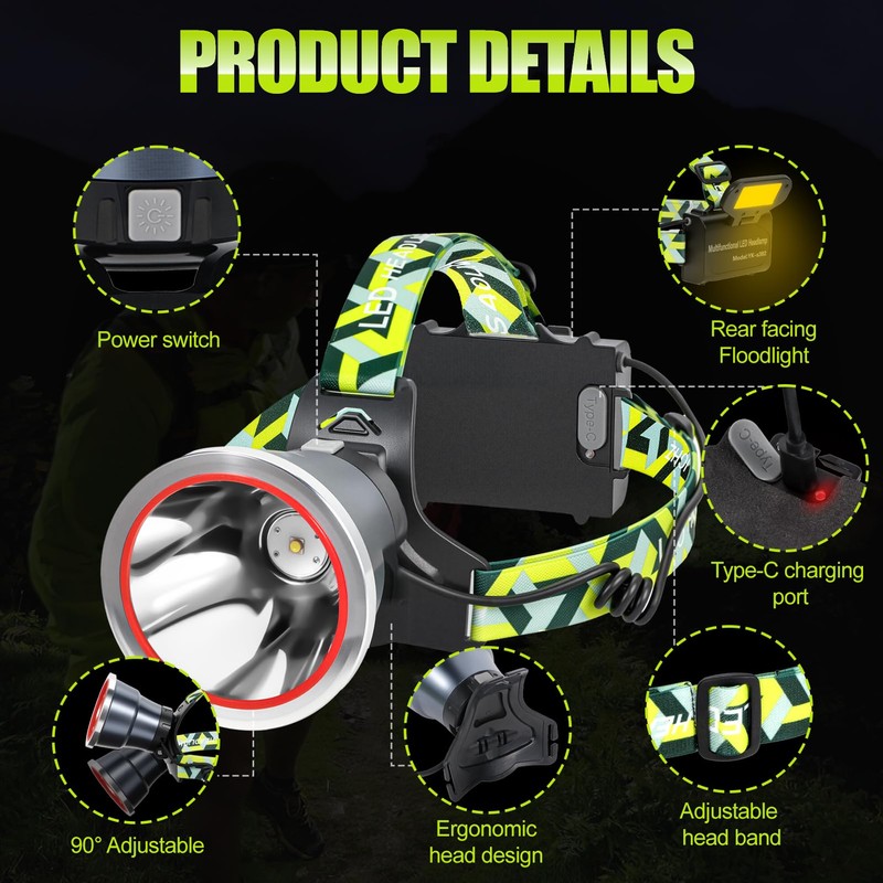 Yongkist Super Bright Rechargeable LED Headlamp, High Lumen Waterproof Head