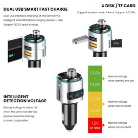 STAZER FM Transmitter Car Bluetooth, Wireless Radio Receiver with Hands-Free Function, USB A Multi-Port Car Charger, MP3 Music Player with Support for TF Memory Cards and USB Flash