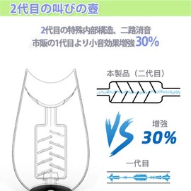 Shouting Urn, Stress Relief, Soundproofing Karaoke, Screaming Urn, Relaxing Goods, Voice Training, Sound Leak Prevention, Screaming, Vent Frustration and Complaints, Frustration, Pressure, Screaming Pot (Blue)