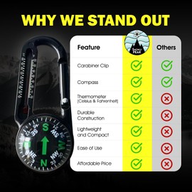 SnowlyPEAK Mini Ball Compass Thermometer Keychain – Rugged Outdoor Tool for Hiking, Camping, Backpacking & Scouts – Lightweight Carabiner Design for Direction & Temperature Checks