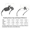 Riwissipa Reading Glasses Clip On Magnifiers for Eyeglasses and Flip
