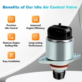 Idle Air Control Valve and Throttle Position Sensor Compatible with 1999 2000 2001 2002 Chevy Silverado Suburban Avalanche Tahoe Camaro GMC Sierra Yukon XL 1500 2500 3500, Firebird AC234 217-1806