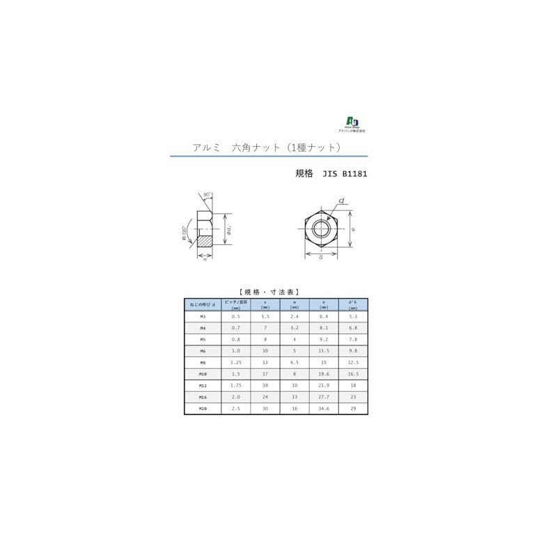 Ad Pack Aluminum Hex Nut (1 Type) M8 [Made in