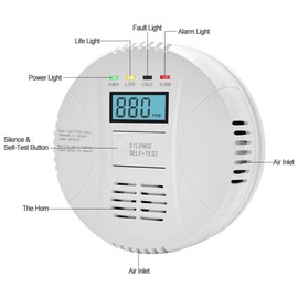 Carbon Monoxide Detectors,Vzmcov CO Monitor Alarm AA Batteries Powered (Not Included),with LCD Digital Display for Voice Alert for Home Office Basement Hotel Garage Kitchen Bedroom Living Room 3pack