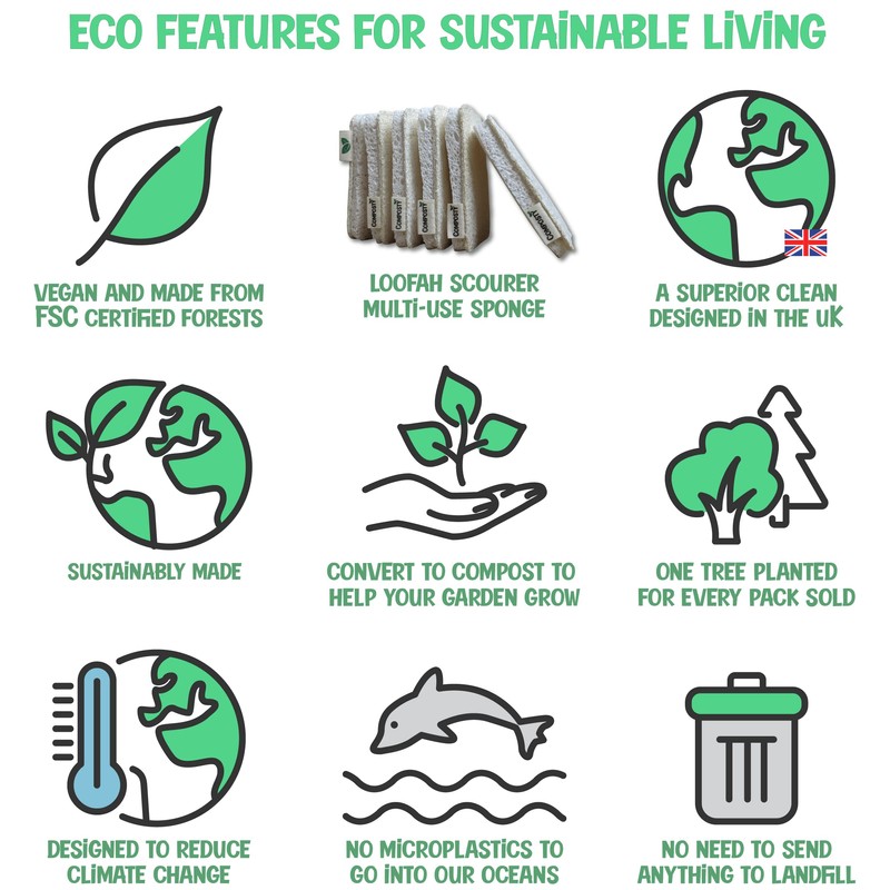 Composty® | 'Loofah' Eco Scourer Sponges | 6 Pack |