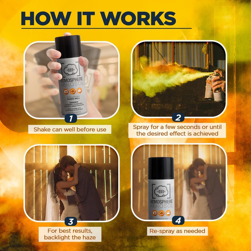 1 Pack Atmosphere Aerosol Haze/Fog Spray for Photography - Safe