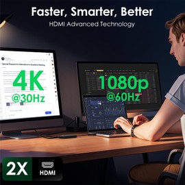 Minthouz USB C to Dual HDMI Adapter, 4K@30Hz + 1080p@60Hz HDMI Splitter for Dual Monitors Support Dell HP Surface Lenovo, USB 3.0/USB C to HDMI Adapter for Windows and M1/M2/M3/M4 MacBook