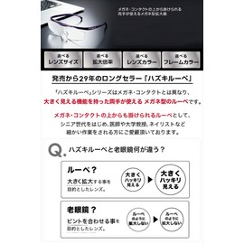 Hazuki Loupe Magnification Lens, 1.6x, Clear, Large