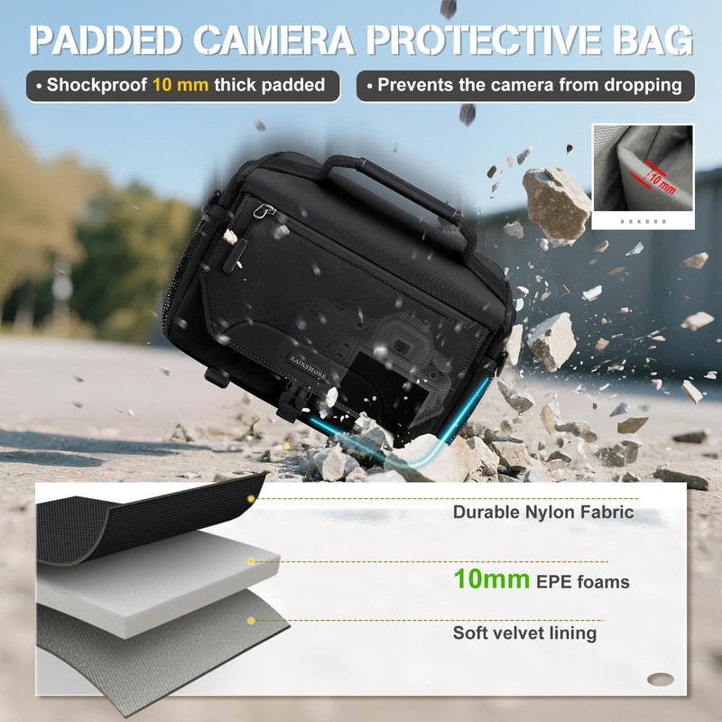 RAINSMORE Camera Bag, Small DSLR/SLR/Mirrorless Camera Sling Bag Waterproof Camera
