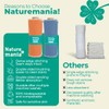 Naturemania Value Pack of 24 Reusable Paper Towels - Paperless