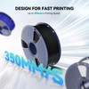 SUNLU High Speed ABS Filament, 350mm/s Rapid ABS 3D Printer