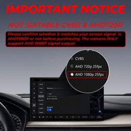 Bzgnl AHD 1080P Backup Camera for Car,170 Degree Wide Angle Rearview Reversing License Plate IP69K Waterproof Camera,Clear Night Vision Reverse Rear View Camera for Car Vehicle SUV RV Silver