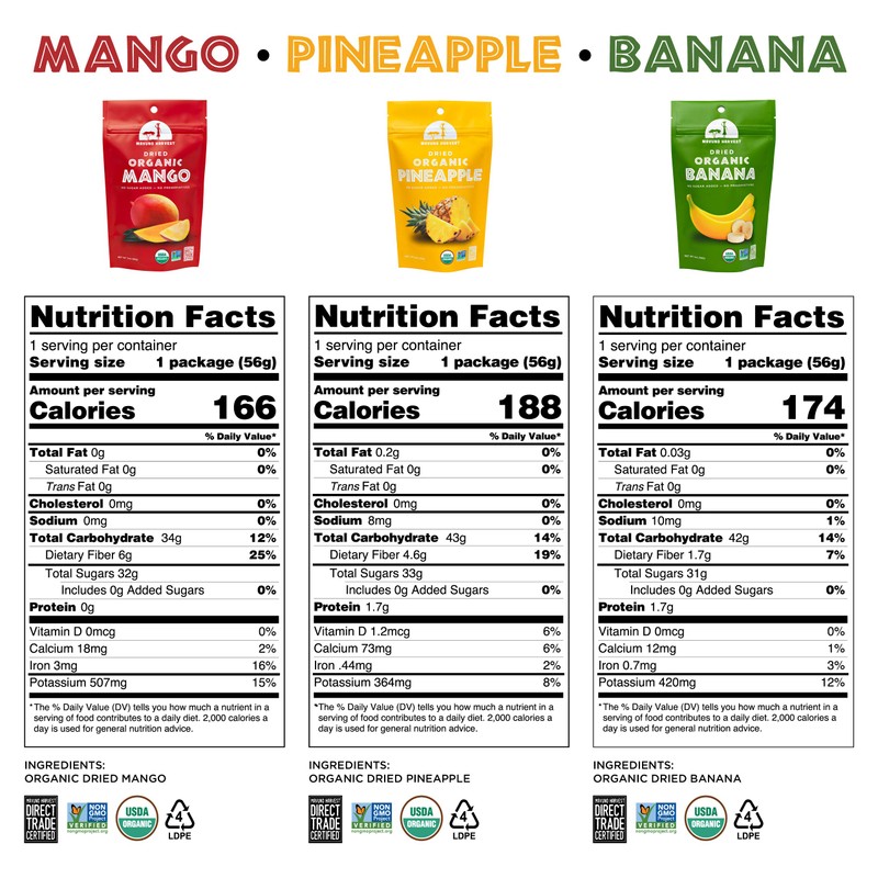 Mavuno Harvest Organic Dried Fruit Variety Pack | Dried Mango,