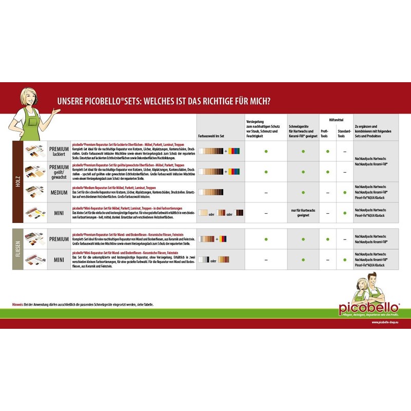 Picobello G14113 Hard Wax Replacement Pack - Colour Set Dark