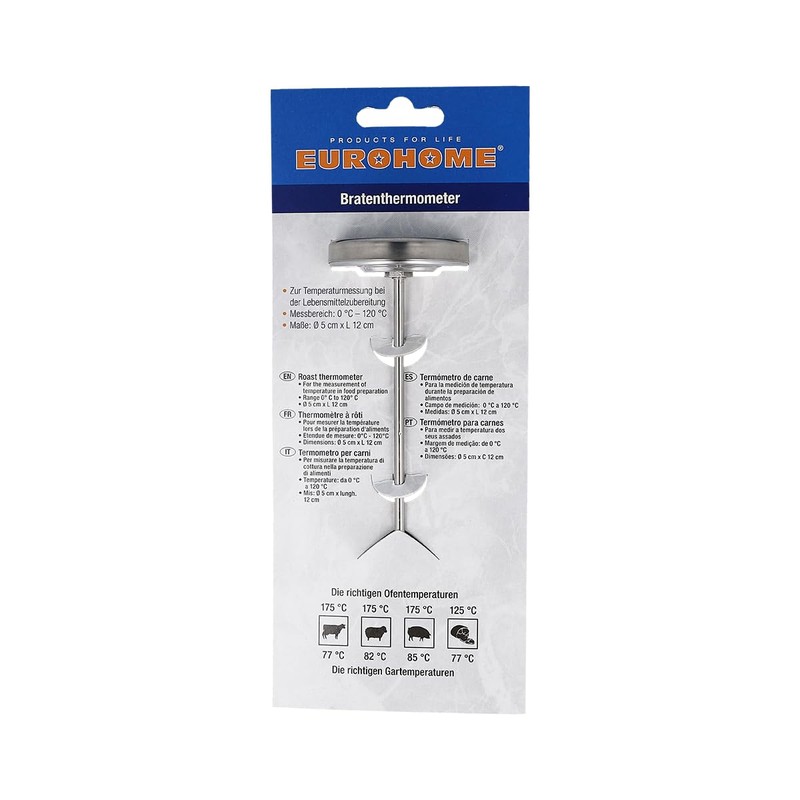 Roasting – THERMOMETER