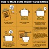 Mike's Mighty Good Ramen Chicken Noodle Soup Pillow Pack -