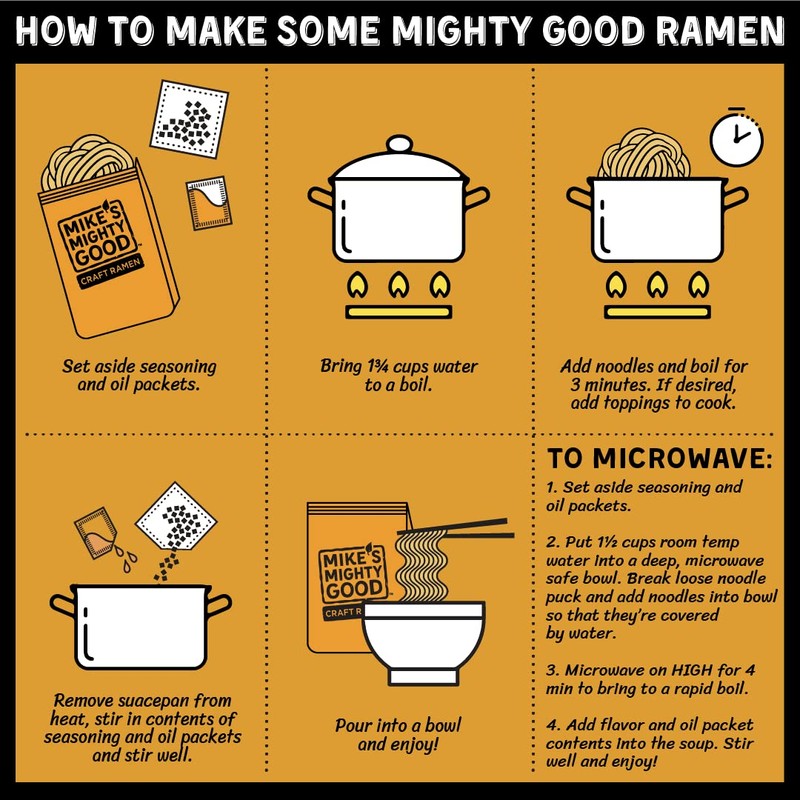 Mike's Mighty Good Ramen Chicken Noodle Soup Pillow Pack -