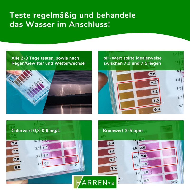 harren24 Test Kit Set Including 60 Test Tablets (Rapid), Water