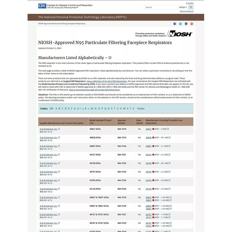 HALYARD 46727 FLUIDSHIELD ASTM Level 3 Face Mask Regular Size