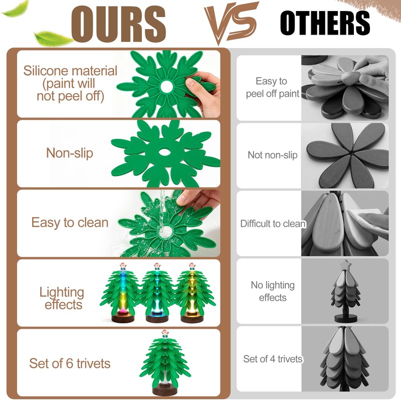 Silicone Tree Trivets for Hot Dishes Hot Pots and Pans