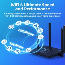 DBIT AX1500 WiFi 6 Router Dual Band Wireless Internet Router, Wireless Speed Up to 1.5 Gbps with 4* Gigabit Ethernet Ports, Beamforming, MU-MIMO, OFDMA, WPA3, IPV6, EasyMesh, Parental Controls