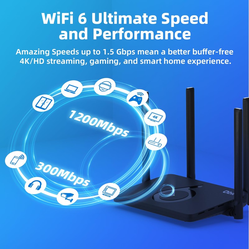 DBIT AX1500 WiFi 6 Router Dual Band Wireless Internet Router,