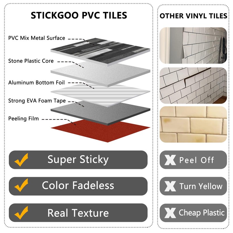 STICKGOO 2 Sheets Peel and Stick Backsplash Tile, Stick on