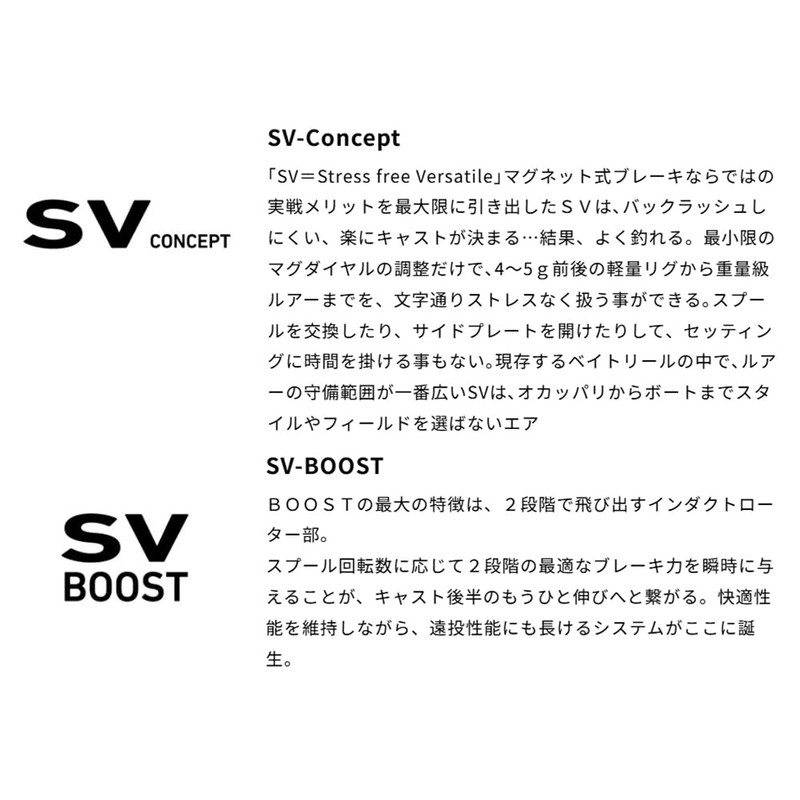 SLPWORKS Daiwa Slp Works RCSB SV BOOST PE 1000 G1