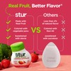 Stur Stur Liquid Water Enhancer | Classic Variety Pack |