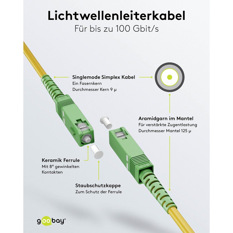 goobay 59637 Fibre Optic Cable (FTTH) / Singlemode (OS2) Simplex/SC