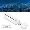 4G USB WiFi Modem Plug and Play High Speed Mini