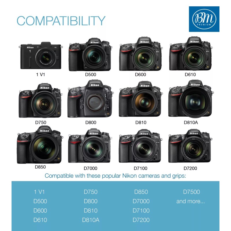 BM Premium 2 EN-EL15 Batteries for Nikon D810A, D850, D7000,