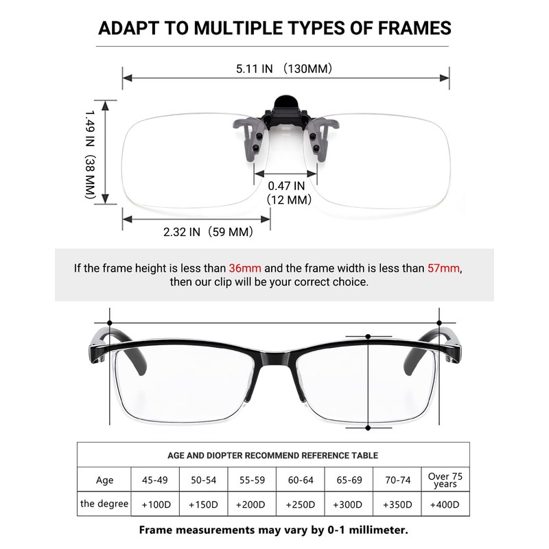 TERAISE Reading Glasses Clip On Magnifiers for Eyeglasses, Blue Light