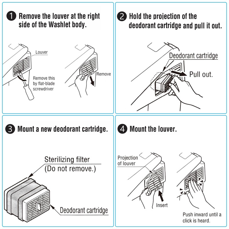 TOTO-Washlet Deodorizer Filter, THU9476 Deodorizing Cartridge Air Filter Compatible with