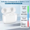 BBYHHE Charging Case Compatible with Air Pods 4th Generation USB