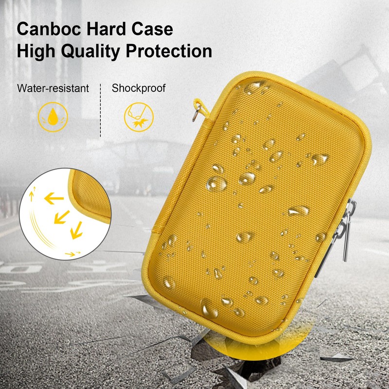 Canboc Carrying Case for Sony ZV-1/ ZV-1F/ ZV-1 II Digital