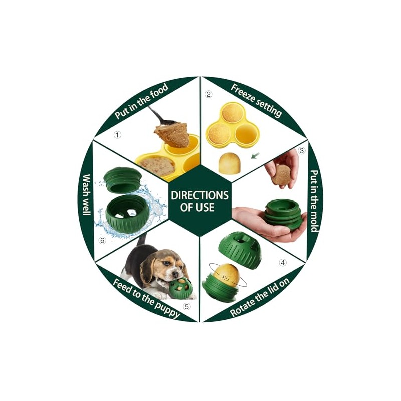 2 Piezas de Juguetes para Masticar Perros con Molde de