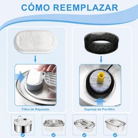 12 Pcs Filtros para Fuentes para Gatos de 67 oz / 2 L