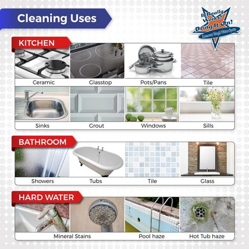 Bring It On Cleaner Hard Water Stain Remover for Glass,