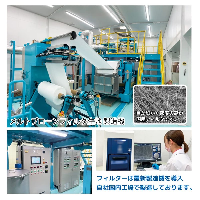 【ビホウマスク 安心の日本製 4層構造 国産高機能フィルタをダブル使用! 頬まで覆うワイドサイズで身体の大きな方にもおすすめ! 本体×耳ゴムの組み合わせで多彩なバリエーション! 個性に合わせて選べる楽しさ】3D立体型やさしいマスク カラフルタイプ (ネイビー×ブラック) ワイドサイズ