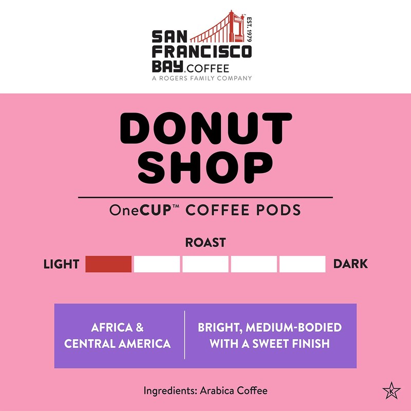 SF Bay Donut Shop Coffee, OneCup – 12 Count Compostable